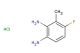 4-fluoro-3-methylbenzene-1,2-diamine hydrochloride