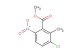 methyl 3-chloro-2-methyl-6-nitrobenzoate