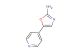 5-(pyridin-4-yl)oxazol-2-amine