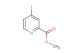 methyl 4-iodopicolinate