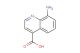 8-aminoquinoline-4-carboxylic acid