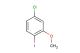 4-chloro-1-iodo-2-methoxybenzene