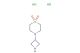 4-azetidin-3-yl-thiomorpholine-1,1-dioxide dihydrochloride