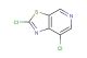 2,7-dichlorothiazolo[5,4-c]pyridine