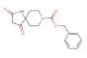 benzyl 2,4-dioxo-1,8-diazaspiro[4.5]decane-8-carboxylate