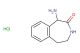 1-amino-4,5-dihydro-1H-benzo[d]azepin-2(3H)-one hydrochloride