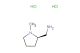 (R)-(1-methylpyrrolidin-2-yl)methanamine dihydrochloride