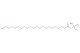 Hydroxy-PEG6-Boc