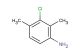 3-chloro-2,4-dimethylaniline