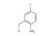 5-fluoro-2-methylbenzyl chloride