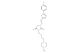 Azimilide(Synonyms: NE-10064)