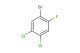 1-bromo-4,5-dichloro-2-fluorobenzene