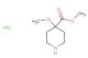methyl 4-methoxypiperidine-4-carboxylate hydrochloride