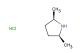 (2R,5S)-2,5-dimethylpyrrolidine hydrochloride