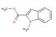 methyl 1-methyl-1H-indole-2-carboxylate
