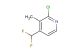 2-chloro-4-(difluoromethyl)-3-methylpyridine