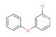 2-chloro-4-phenoxypyridine