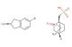 (R)-5-bromo-2,3-dihydro-1H-inden-2-amine ((1S,4R)-7,7-Dimethyl-2-oxobicyclo[2.2.1]heptan-1-yl)methanesulfonic acid