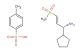(R,E)-1-cyclopentyl-3-(methylsulfonyl)prop-2-en-1-amine 4-methylbenzenesulfonic acid