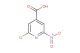 2-Chloro-6-nitroisonicotinic acid