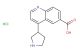 4-(pyrrolidin-3-yl)quinoline-6-carboxylic acid hydrochloride
