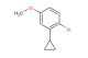 1-chloro-2-cyclopropyl-4-methoxybenzene