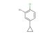 2-bromo-1-chloro-4-cyclopropylbenzene