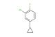 2-chloro-4-cyclopropyl-1-fluorobenzene