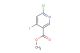 methyl 6-chloro-4-iodonicotinate