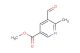 methyl 5-formyl-6-methylnicotinate