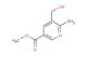 methyl 5-(hydroxymethyl)-6-methylnicotinate