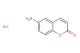 6-aminocoumarin hydrochloride