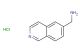 isoquinolin-6-ylmethanamine hydrochloride