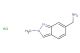 (2-methyl-2H-indazol-6-yl)methanamine hydrochloride