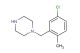 1-(5-chloro-2-methylbenzyl)piperazine