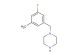 1-(3-fluoro-5-methylbenzyl)piperazine