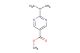 methyl 2-isopropylpyrimidine-5-carboxylate