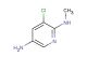 3-chloro-N2-methylpyridine-2,5-diamine