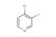 4-chloro-3-iodopyridine