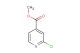 Methyl 2-chloroisonicotinate