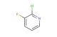 2-chloro-3-fluoropyridine