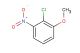 2-chloro-1-methoxy-3-nitrobenzene