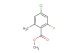 methyl 4-chloro-2-fluoro-6-methylbenzoate
