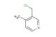 3-(chloromethyl)-4-methylpyridine