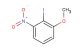 2-iodo-1-methoxy-3-nitrobenzene