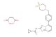 Filgotinib maleate(Synonyms: GLPG0634 maleate)