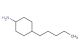 4-Pentylcyclohexanamine