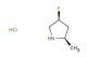 (2R,4S)-4-fluoro-2-methyl pyrrolidine hydrochloride