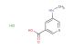 5-methylaminonicotinic acid hydrochloride