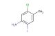 5-chloro-2-iodo-4-methylaniline